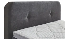 Boxbett Rutland
