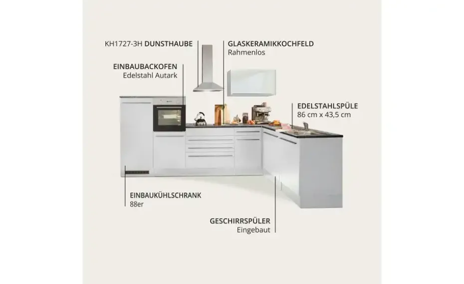 Küchenzeile mit E-Geräten