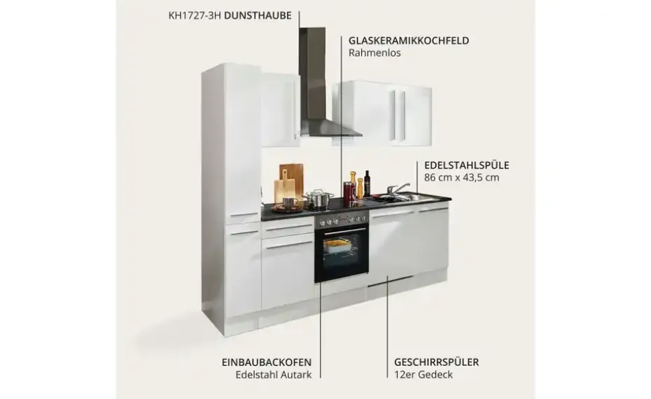 Küchenzeile mit E-Geräten