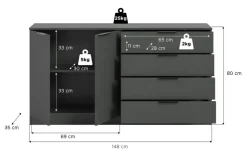 Sideboard