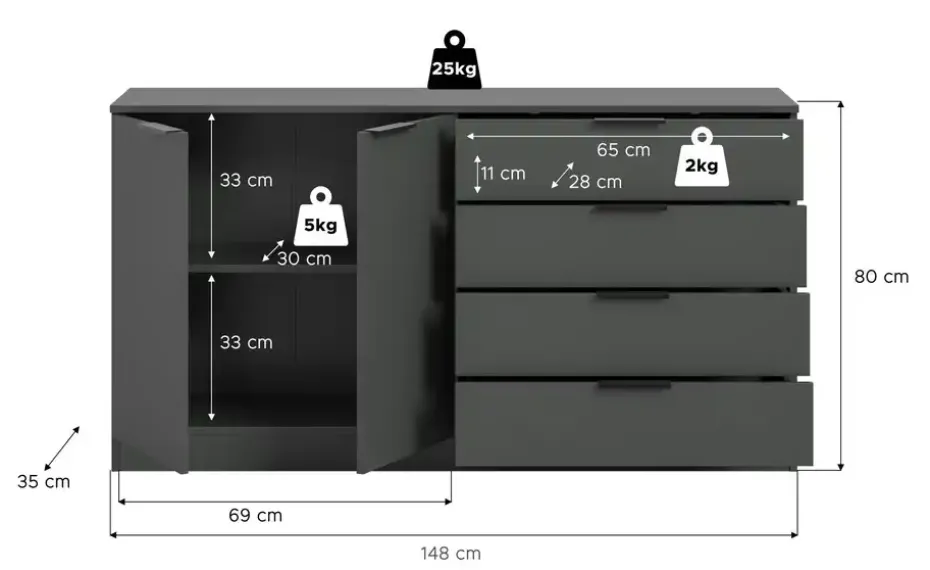 Sideboard