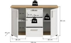 Sideboard