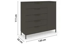 Sideboard Flipp